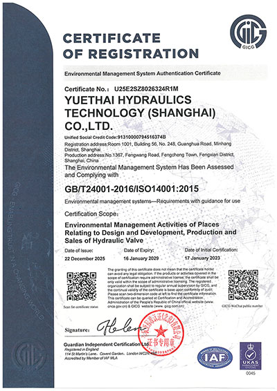 Sistema de Gestão Ambiental ISO14001