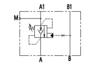 MCBS Válvula de contrabalanço (simples)