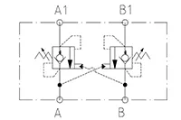 MCBS Válvula de contrabalanço (dupla)