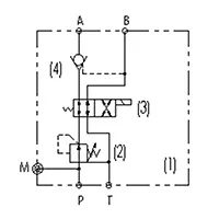 Bloco de válvulas de engate rápido K02