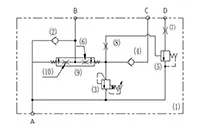 Válvulas niveladoras N1