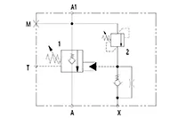 EPV Válvula de controle (em tubo)