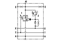 EPV Válvula de controle (flangeada)