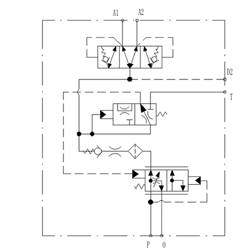 Válvula de carga do acumulador (dupla) YSV-D