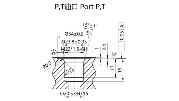 Seção de entrada tipo R